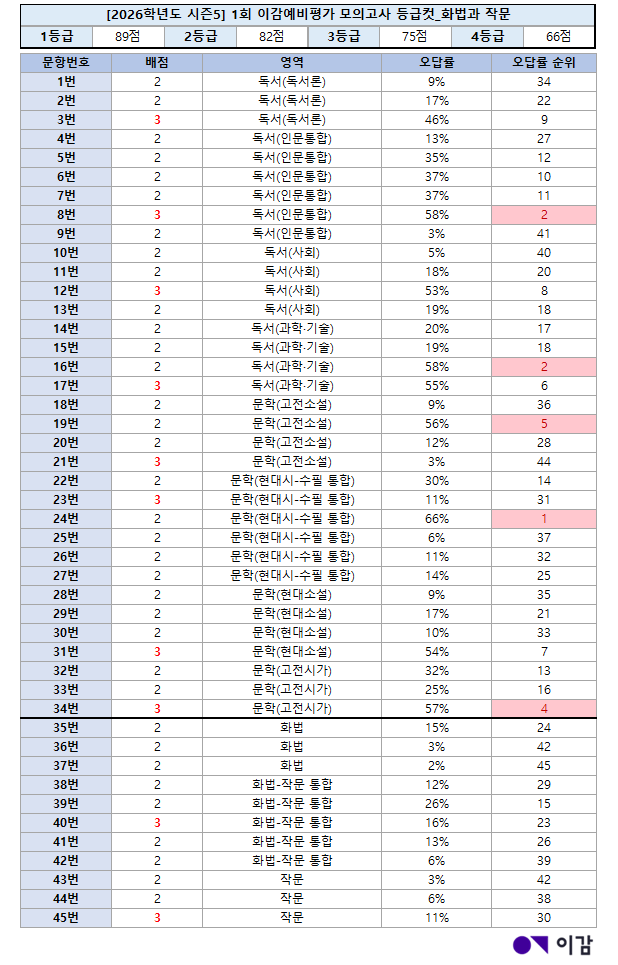 6ce022eca138e8906097223cf17e1f40_1752653673_1448.png