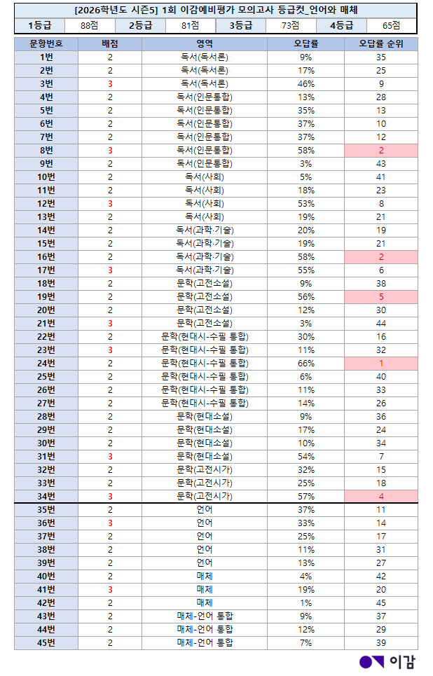 6ce022eca138e8906097223cf17e1f40_1752653675_2773.png