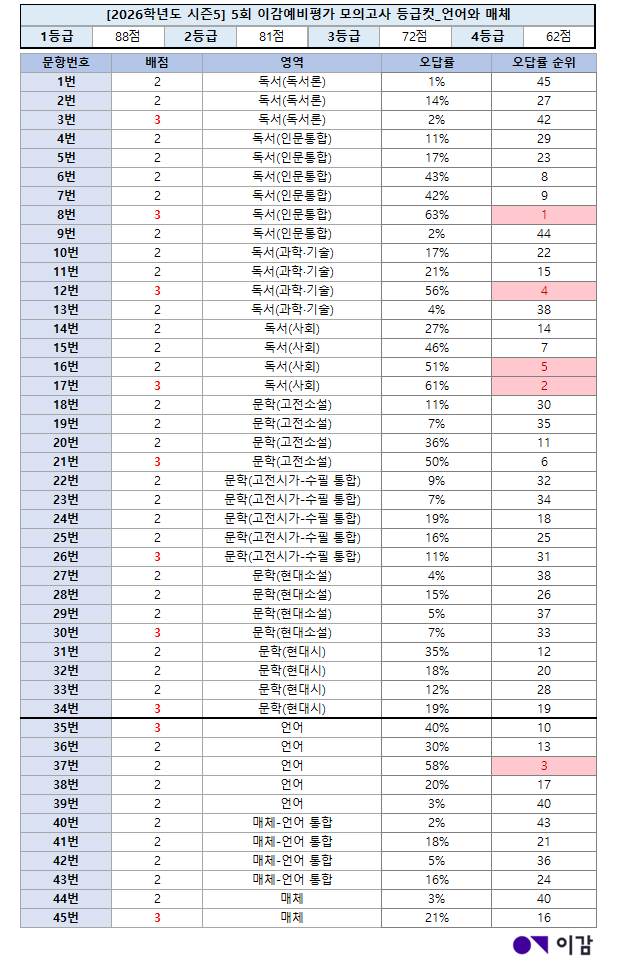 1b356b5a728d844083a55d998724603f_1755048952_3667.png