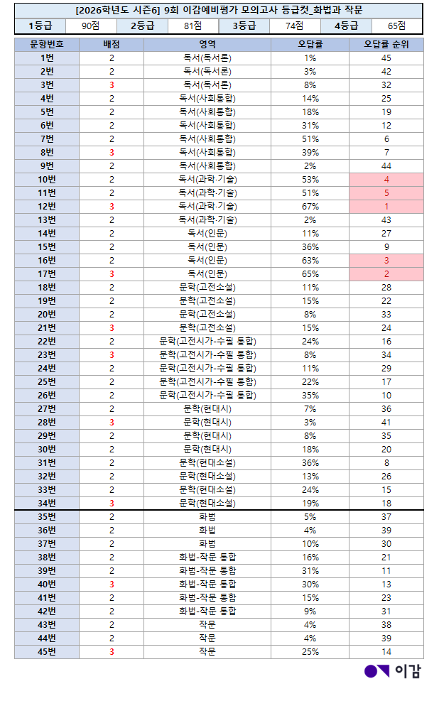 2ec9a59c10fdac1054d8bb792b9062d5_1760492683_7605.png