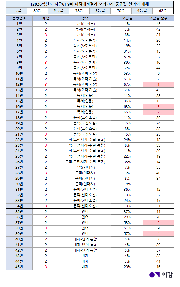 2ec9a59c10fdac1054d8bb792b9062d5_1760492686_0294.png