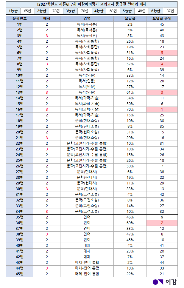 f4d4058dacd77896391b8a47bb5c5352_1792546207_0195.png